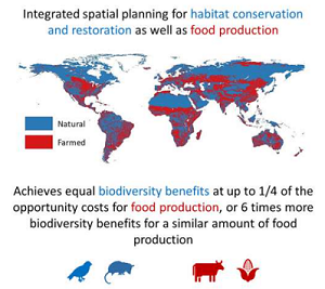 Graphical abstract. Credit: DOI: 10.1016/j.oneear.2021.10.014 Graphical abstract. Credit: DOI: 10.1016/j.oneear.2021.10.014