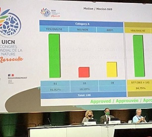 The results of the vote on motion 69 at the IUCN World Conservation Congress. Image courtesy of Deep Sea Conservation Coalition. The results of the vote on motion 69 at the IUCN World Conservation Congress. Image courtesy of Deep Sea Conservation Coalition.