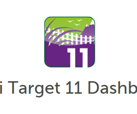 Aichi Target 11 logo. credit - CBD