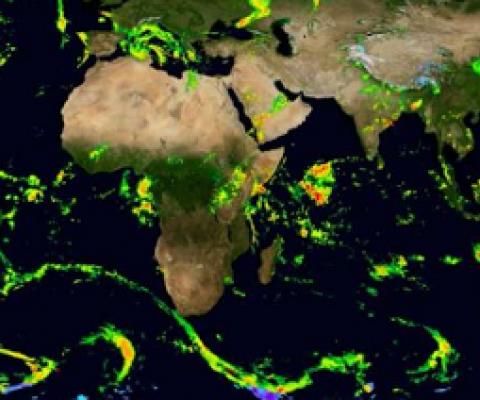 When it comes to water, think globally